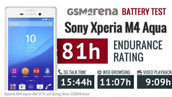 thoi-luong-su-dung-pin-tren-sony-xperia-m4-aqua thoi-luong-su-dung-pin-tren-sony-xperia-m4-aqua