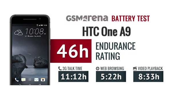 thay-pin-htc-a9-1 thay-pin-htc-a9-1